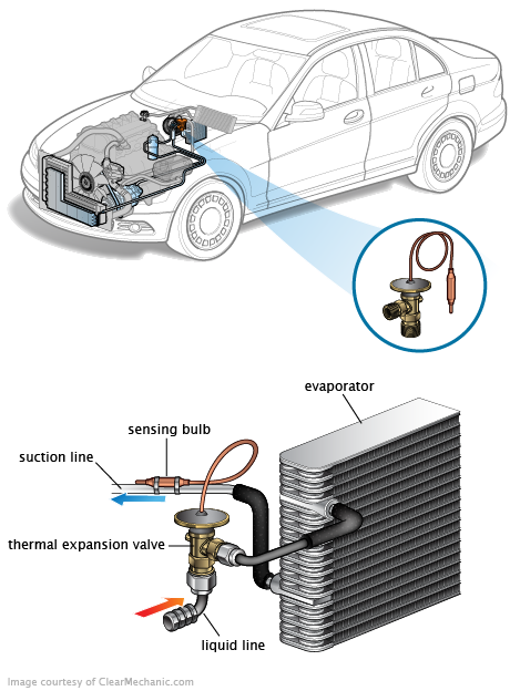 See U2440 repair manual